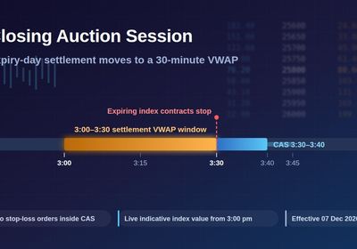 SEBI closing auction session timeline: NIFTY expiry settlement window from 3:00 pm to 3:30 pm shown on an algo trading dashboard